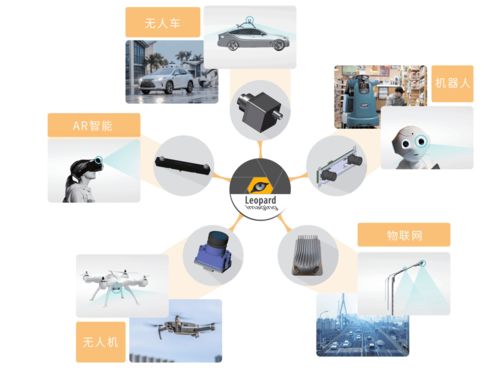 戰(zhàn)略合作開(kāi)啟新篇章 圖為科技攜手嘉駿科技，共筑AI視覺(jué)與基礎(chǔ)軟件開(kāi)發(fā)新生態(tài)