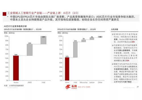 工賦開(kāi)發(fā)者社區(qū)2021 人工智能在工業(yè)領(lǐng)域的應(yīng)用研究與基礎(chǔ)軟件開(kāi)發(fā)探析